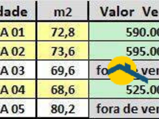 Casa para Venda em Niterói - 5